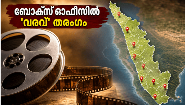 Varavu Box Office Collection Kerala Occupancy and Performance Updates 2026 Varavu Box Office Collection Kerala Occupancy and Performance Updates 2026