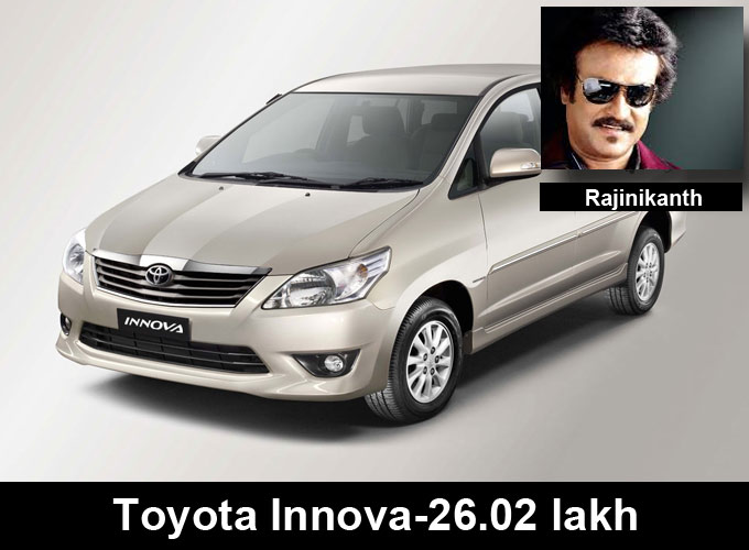 Indian Stars And Their Favorite Cars