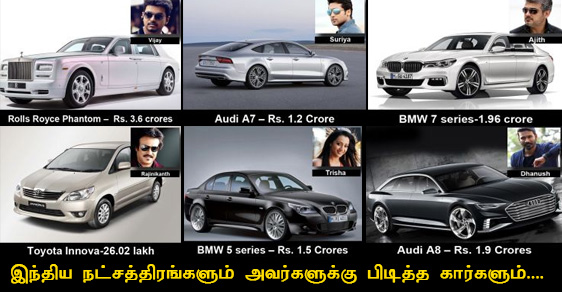 Indian Stars And Their Favorite Cars