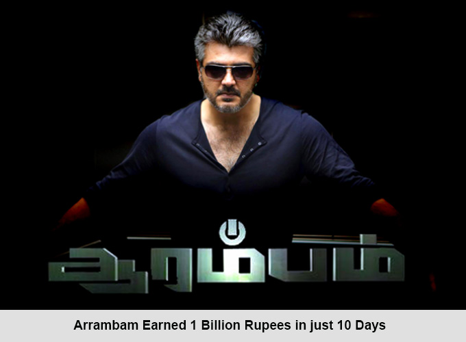 Lesser Unknown Facts About Ajith Kumar