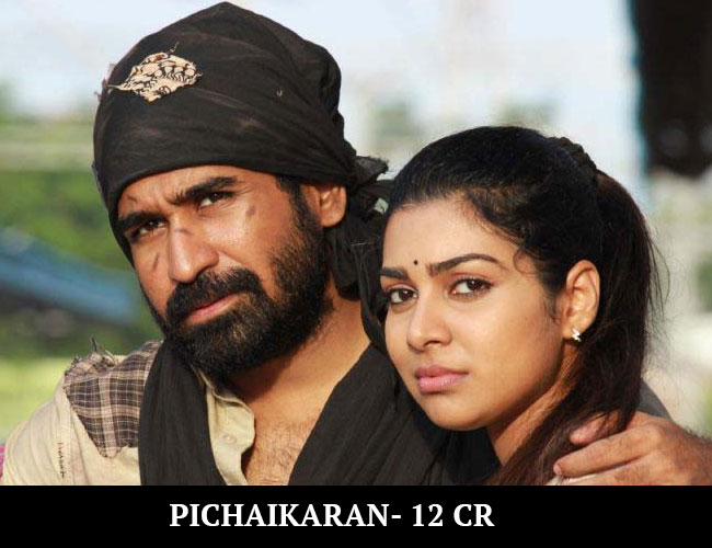 Real Top Box Office Collection Of Tamil Movies