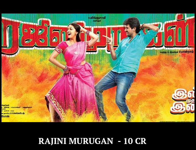 Real Top Box Office Collection Of Tamil Movies