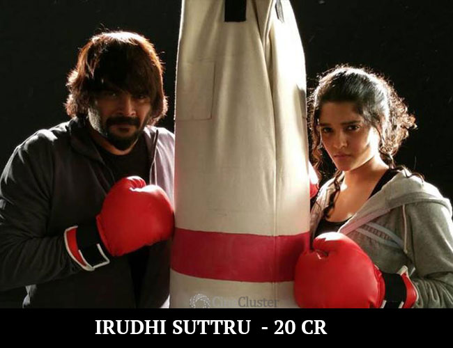Real Top Box Office Collection Of Tamil Movies