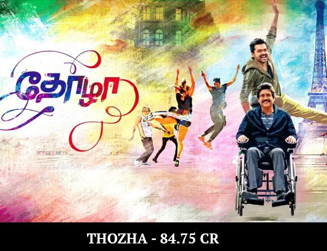 Real Top Box Office Collection Of Tamil Movies