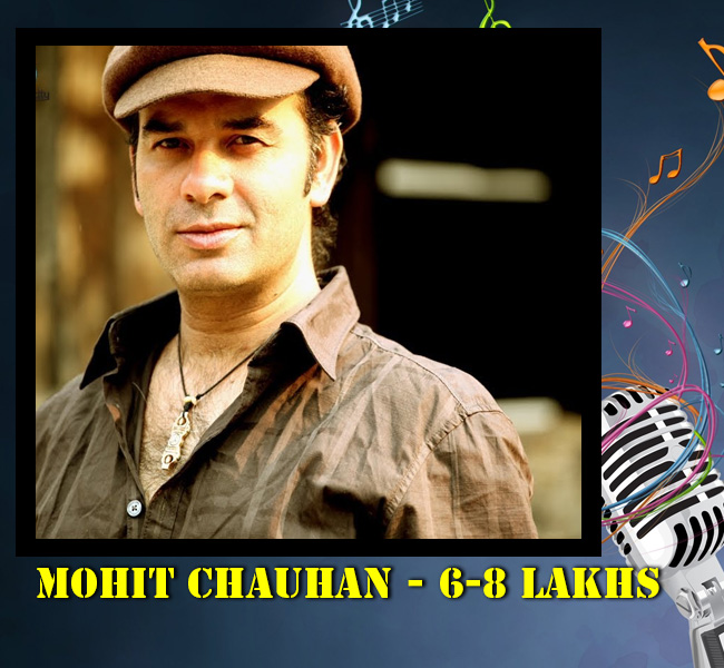 Bollywood Top 10 Singer Remuneration Per Song