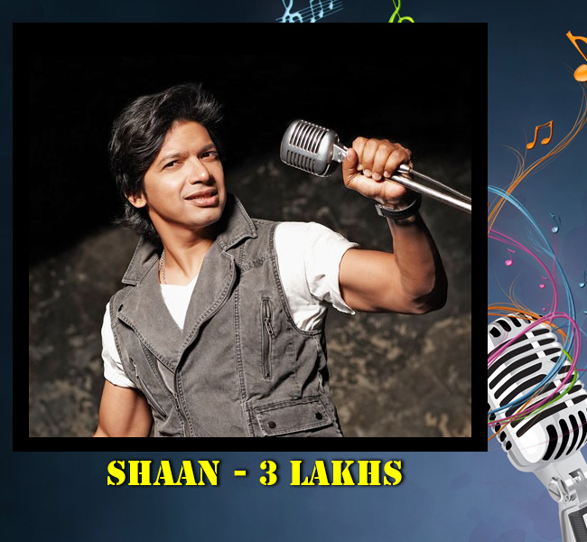 Bollywood Top 10 Singer Remuneration Per Song