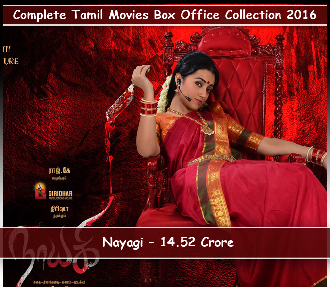 Complete Tamil Movies Box Office Collection 2016