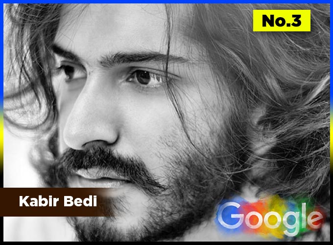 Top Google Trending Actor In 2016