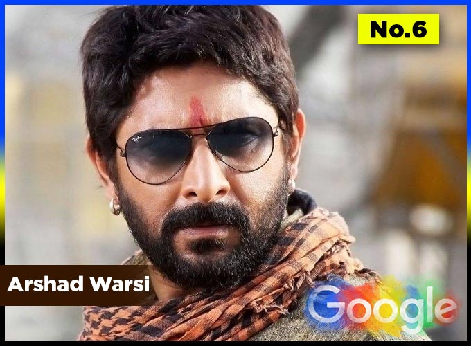 Top Google Trending Actor In 2016