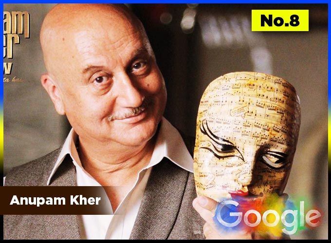 Top Google Trending Actor In 2016