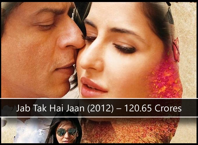 Movies Which Have Grossed More Than 100 Crores Till 2016