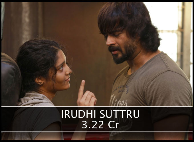 Top 12 Biggest Hit Tamil Movies Of 2016