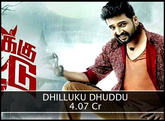 Top 12 Biggest Hit Tamil Movies Of 2016