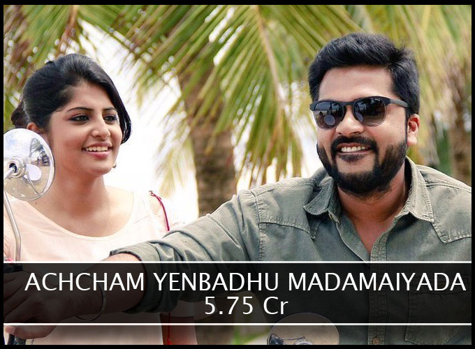 Top 12 Biggest Hit Tamil Movies Of 2016