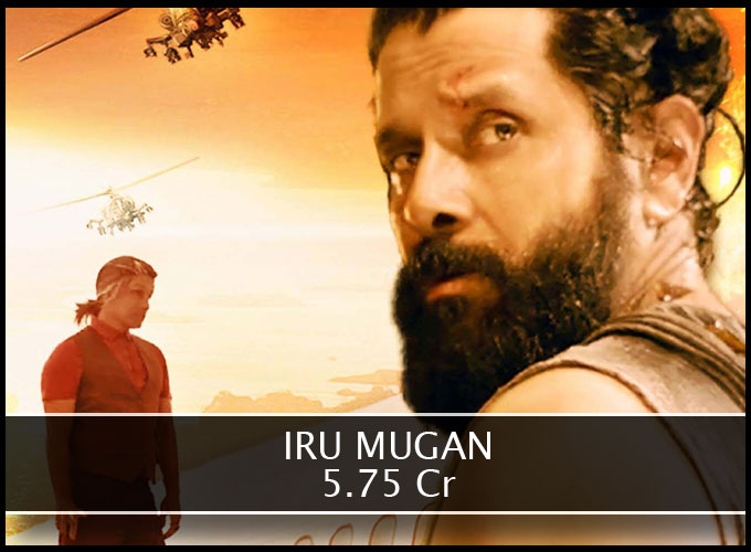 Top 12 Biggest Hit Tamil Movies Of 2016