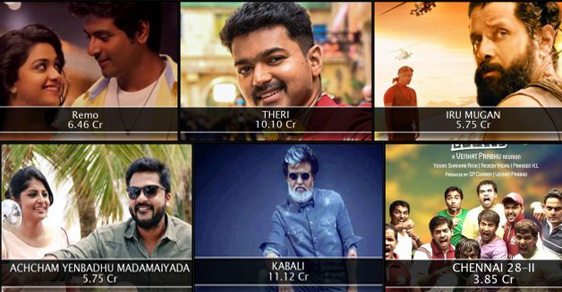 Top 12 Biggest Hit Tamil Movies Of 2016