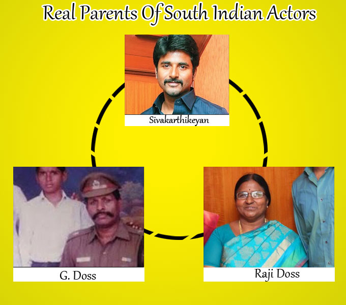 Real Parents Of South Indian Actors