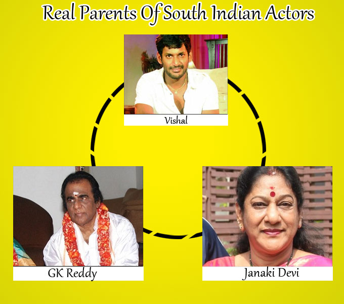 Real Parents Of South Indian Actors