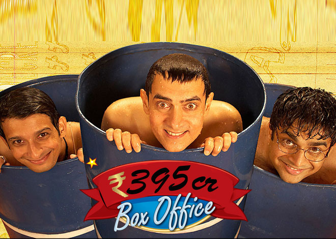 Highest Grossing Indian Films