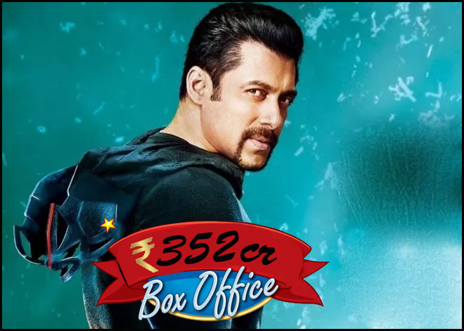 Highest Grossing Indian Films