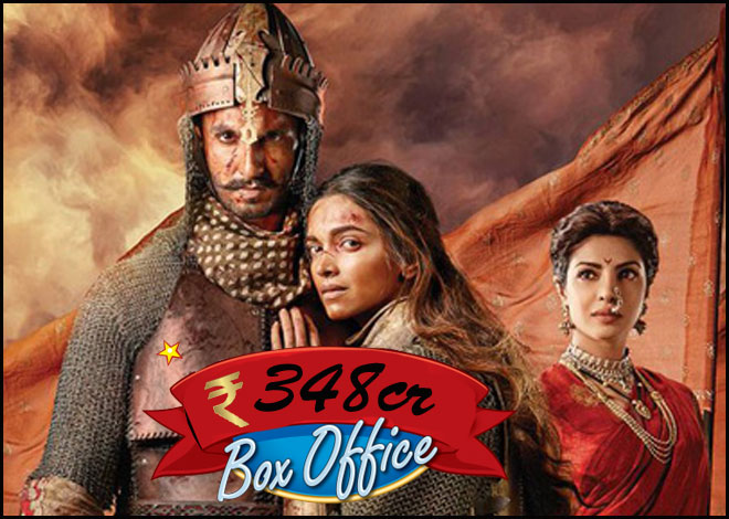 Highest Grossing Indian Films