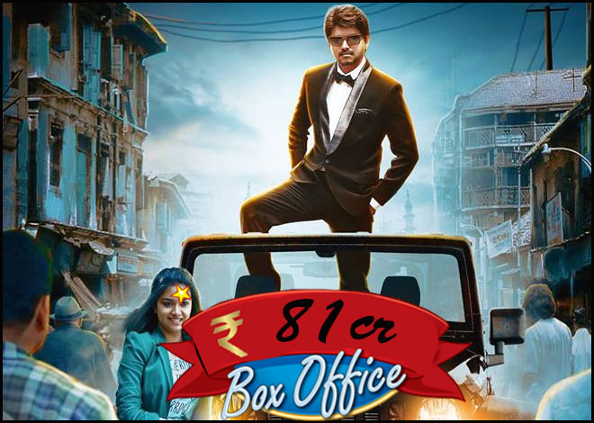 Highest Grossing Indian Films