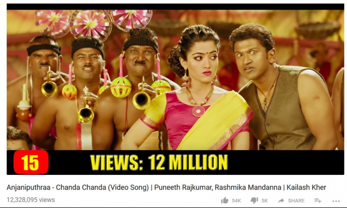 Most Viewed Kannada Songs On Youtube