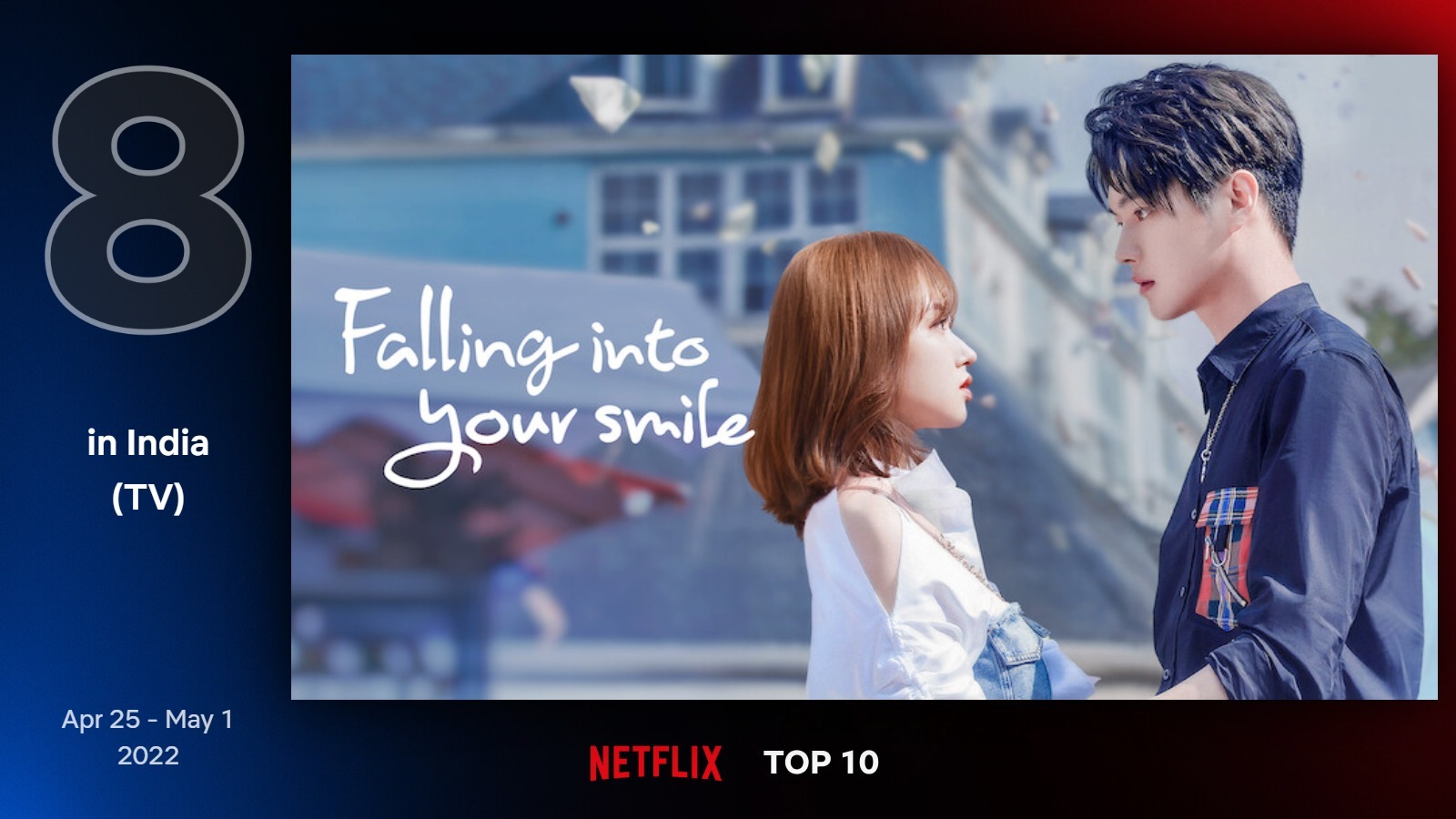 Top 10 Netflix Shows In India: Mai, Business Proposal, Bridgerton