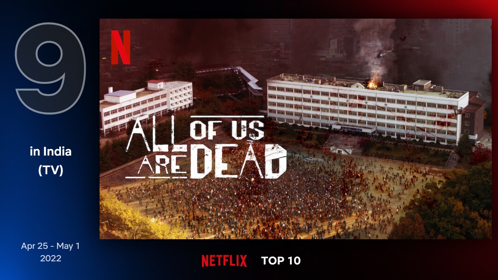 Top 10 Netflix Shows In India: Mai, Business Proposal, Bridgerton