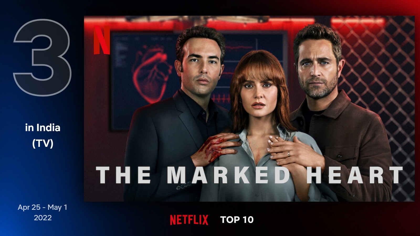 Top 10 Netflix Shows In India: Mai, Business Proposal, Bridgerton