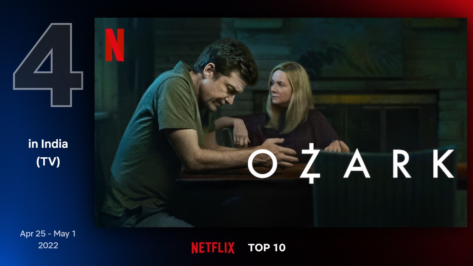 Top 10 Netflix Shows In India: Mai, Business Proposal, Bridgerton