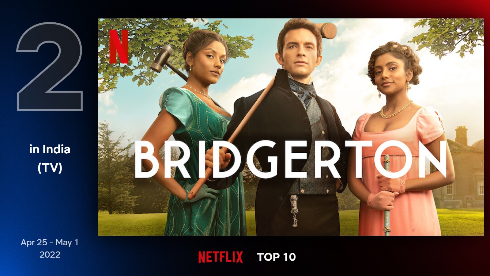 Top 10 Netflix Shows In India: Mai, Business Proposal, Bridgerton