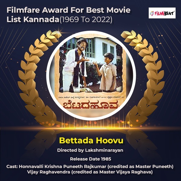 Filmfare Award for The Best Kannada Movie List (1969 To 2022)