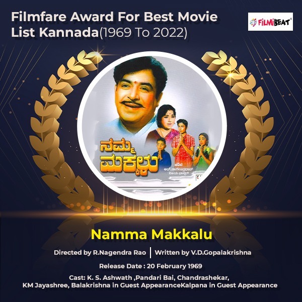 Filmfare Award for The Best Kannada Movie List (1969 To 2022)