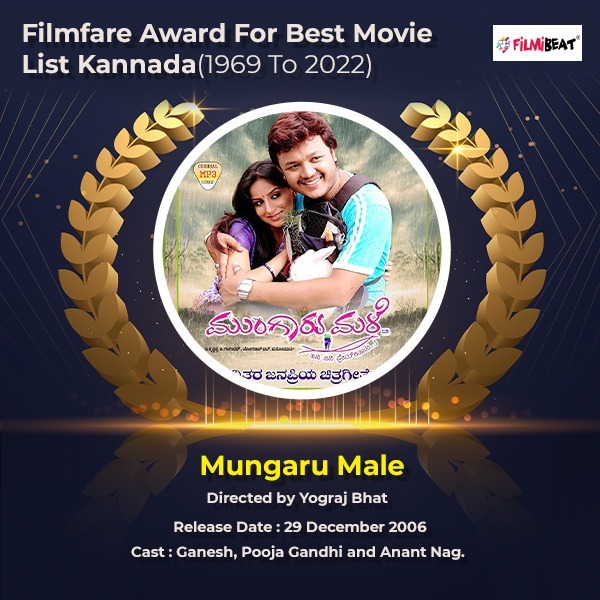 Filmfare Award for The Best Kannada Movie List (1969 To 2022)