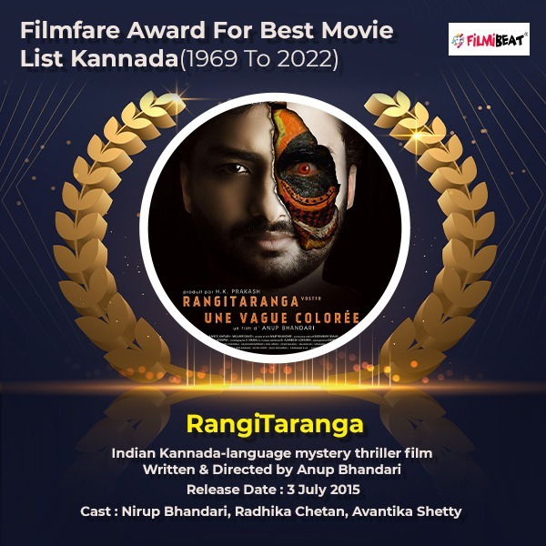 Filmfare Award for The Best Kannada Movie List (1969 To 2022)