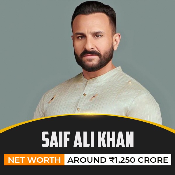 Saif Ali Khan  Net Worth: Around ₹1,250 crore