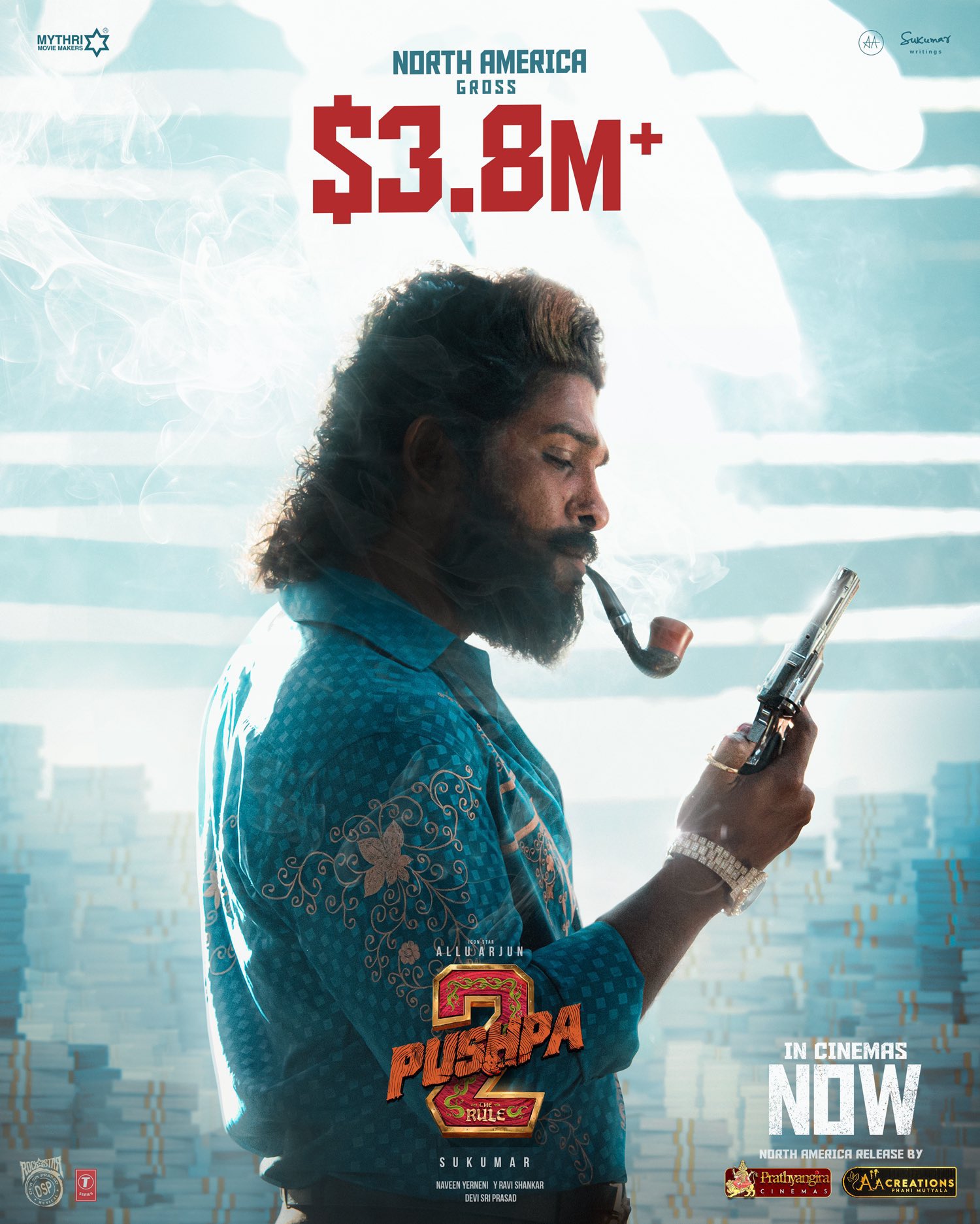 director Sukumar, and actress Rashmika Mandanna, reflecting their immense popularity and the audience's eagerness to see their collaboration.