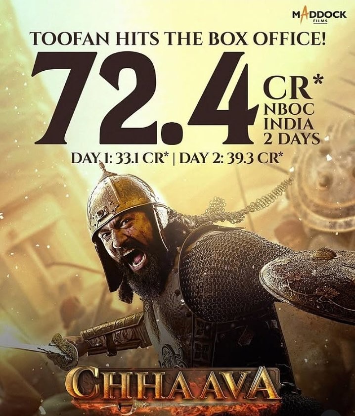 Vicky Kaushal's Earnings for 'Chhaava' Revealed: How Much He Was Paid?