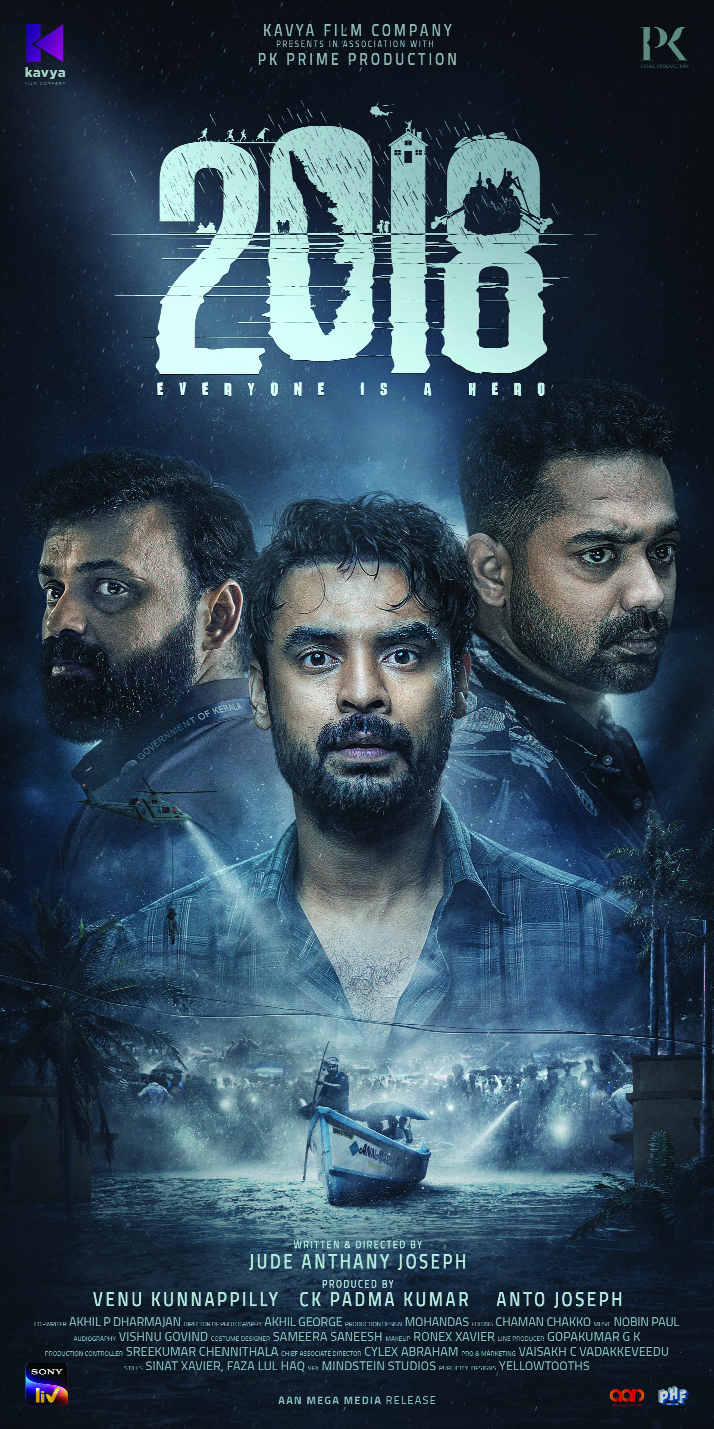 2018 (2023): Based on Kerala’s devastating floods, this disaster drama earned ₹177 crore globally.
