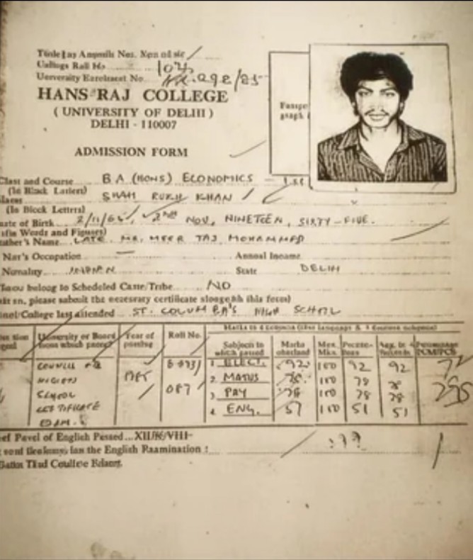 The Viral Marksheet That Shocked Fans