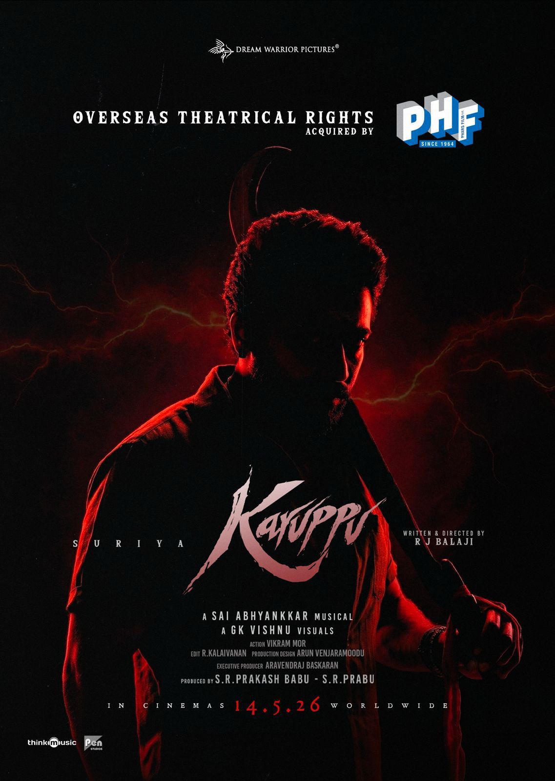 Karuppu overseas rights global distribution update