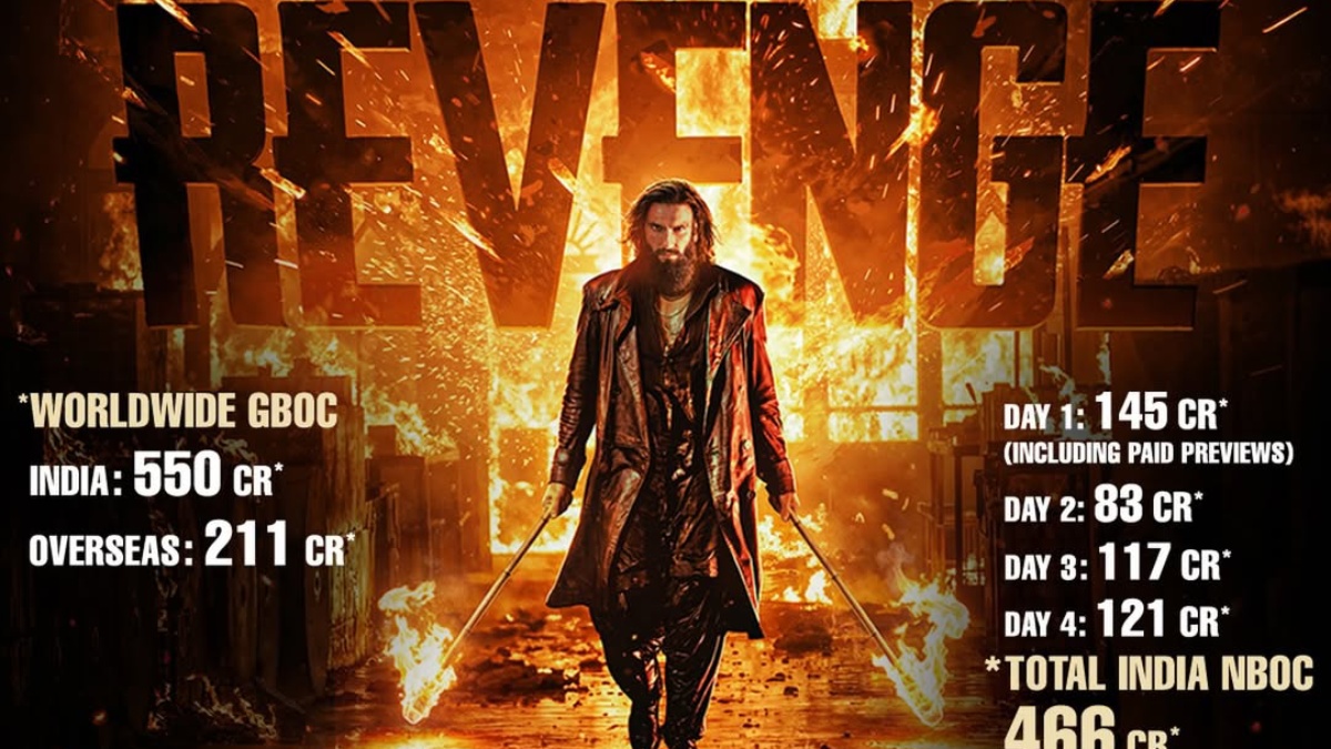 Dhurandhar: The Revenge Smashes Records with ₹761 Crore Global in 4 Days, Jio Studios Confirms Historic Run