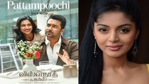 சூர்யா இதெல்லாம் பார்க்க மாட்டாரா?.. மமிதா பைஜுவுக்கு நேர்ந்த அவமானம்.. சாடிய சனம் ஷெட்டி!