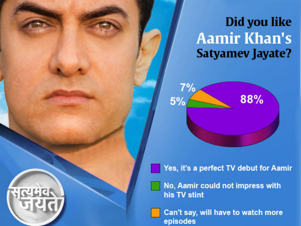 சத்யமேவஜெயதே