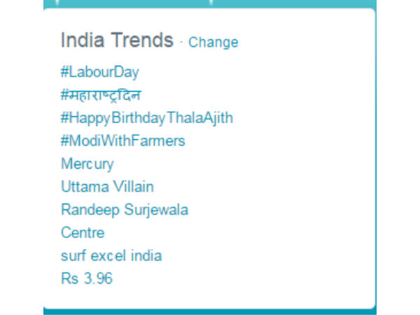 ட்விட்டர் ட்விட்டர்