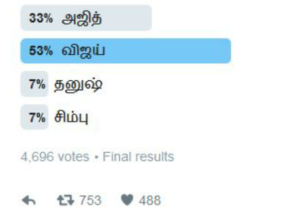 வாக்குபதிவு