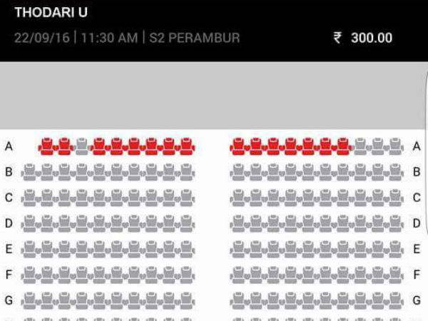 Poor opening for Thodari