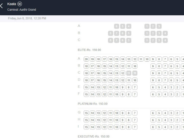 திண்டுக்கல் நிலவரம் 