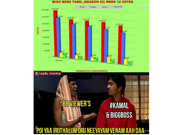 பொய் பாஸ் 